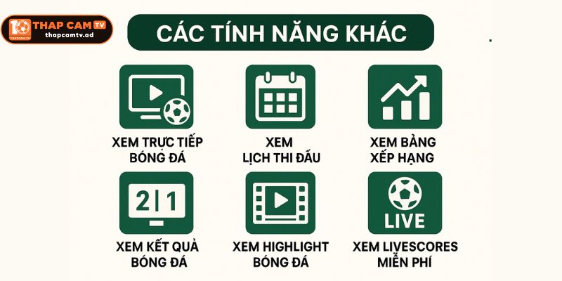 Những tính năng khác của trang web Những tính năng khác của trang web